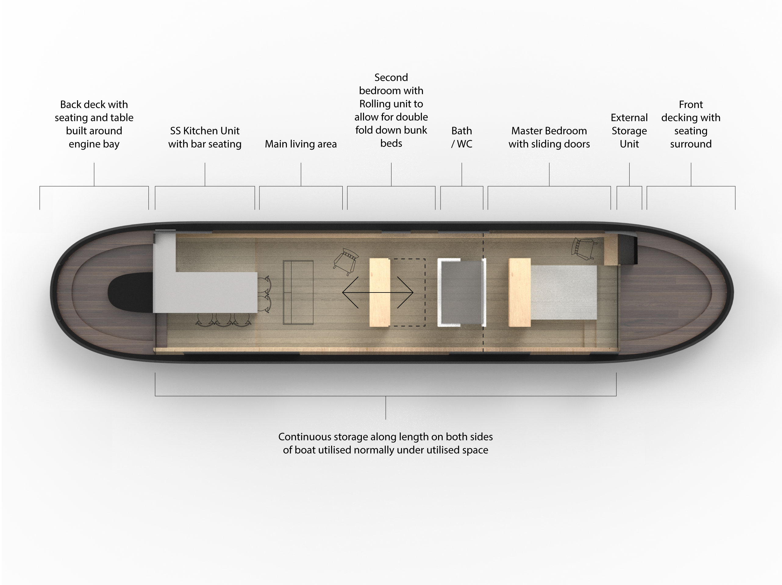 Fife Terrace Boat