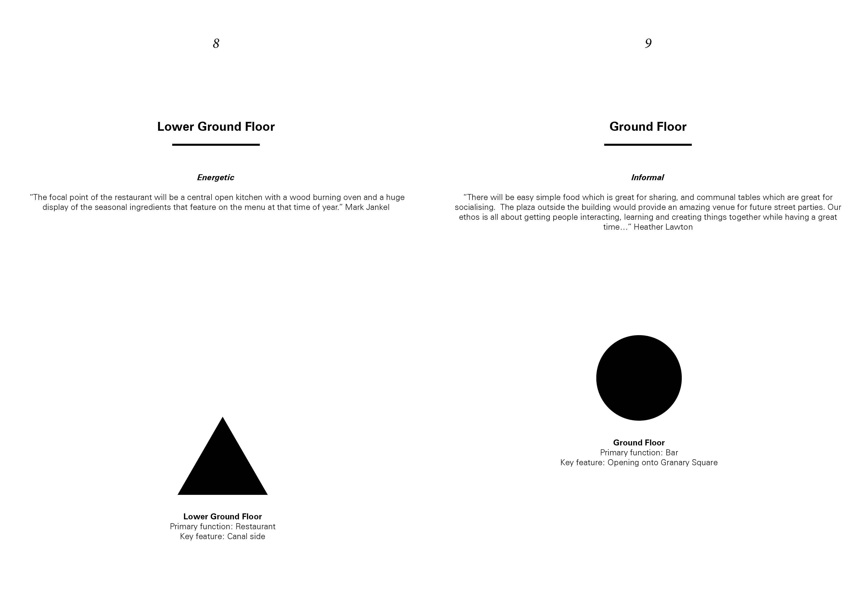 Kings Cross Pavilion